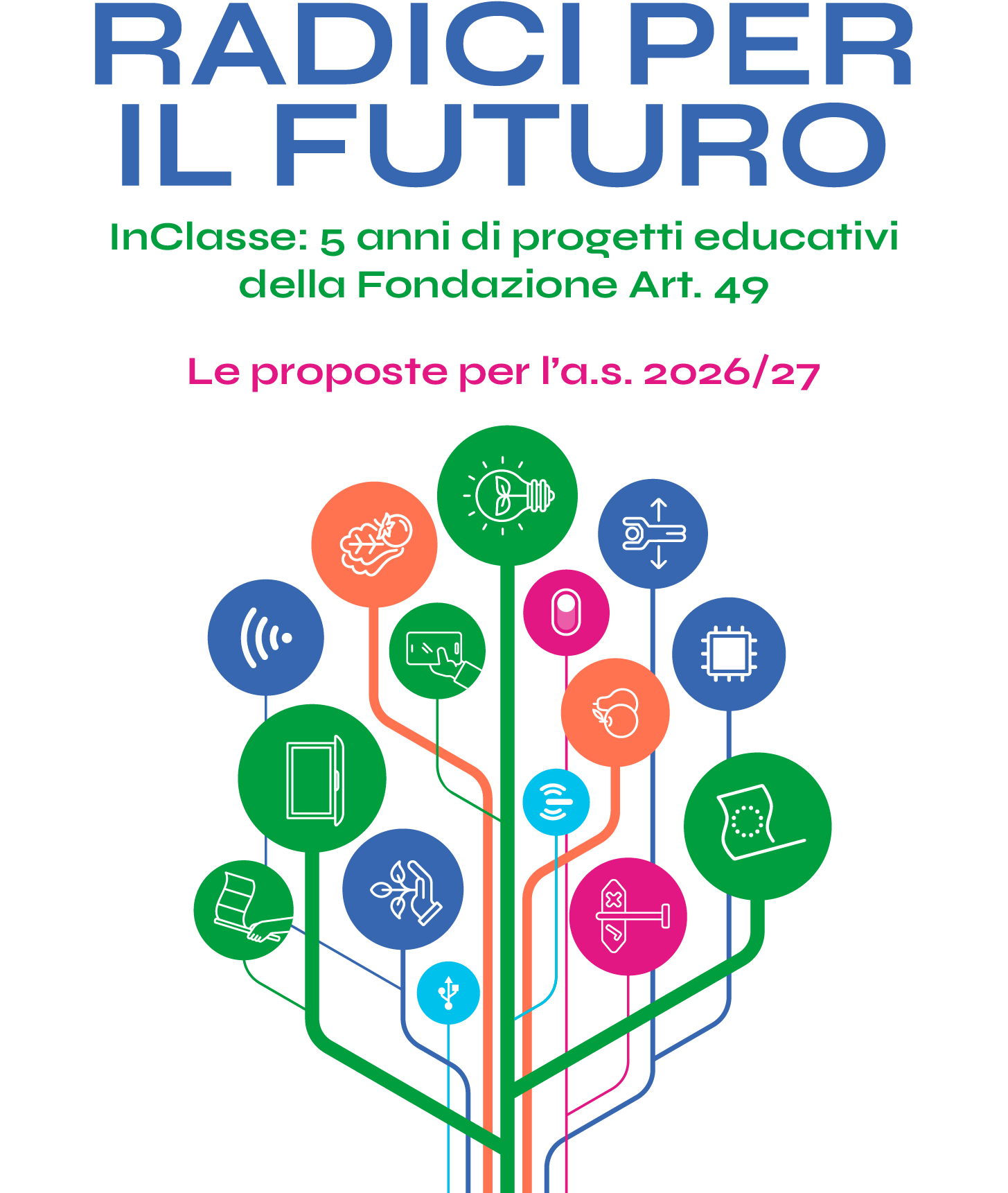 Radici per il futuro Mobile